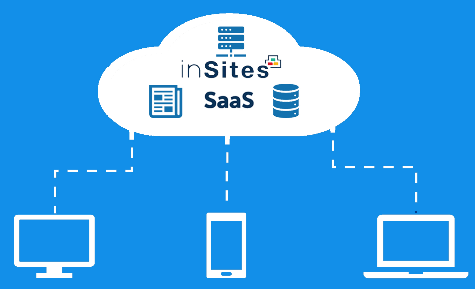 Yottolabs cloud-based SaaS platform for retail and hospitality