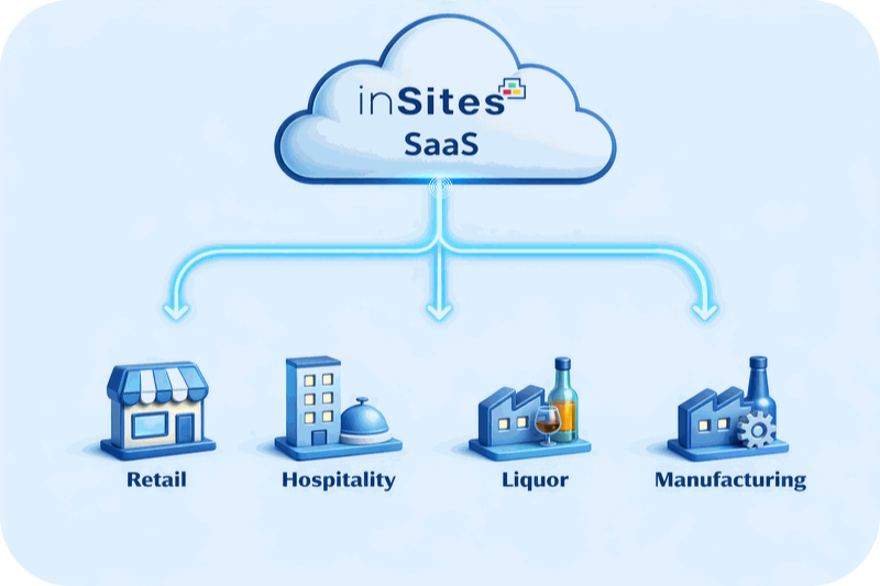 Smart Platform